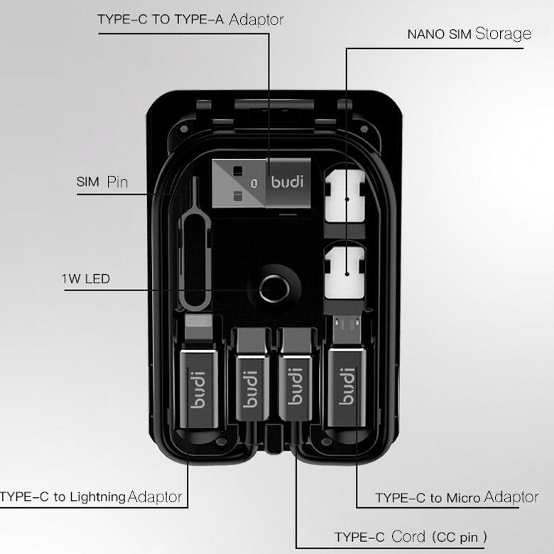 UrbzSurvival Multi-function Universal Smart Adaptor Card