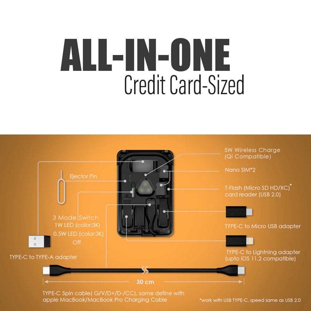 UrbzSurvival Multi-function Universal Smart Adaptor Card